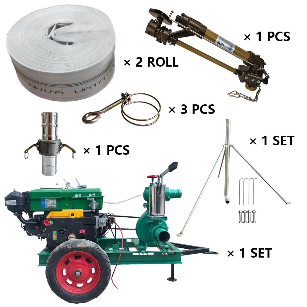 安顺海外客户盛赞，程瑞达 NS40 涡轮喷枪套装超给力